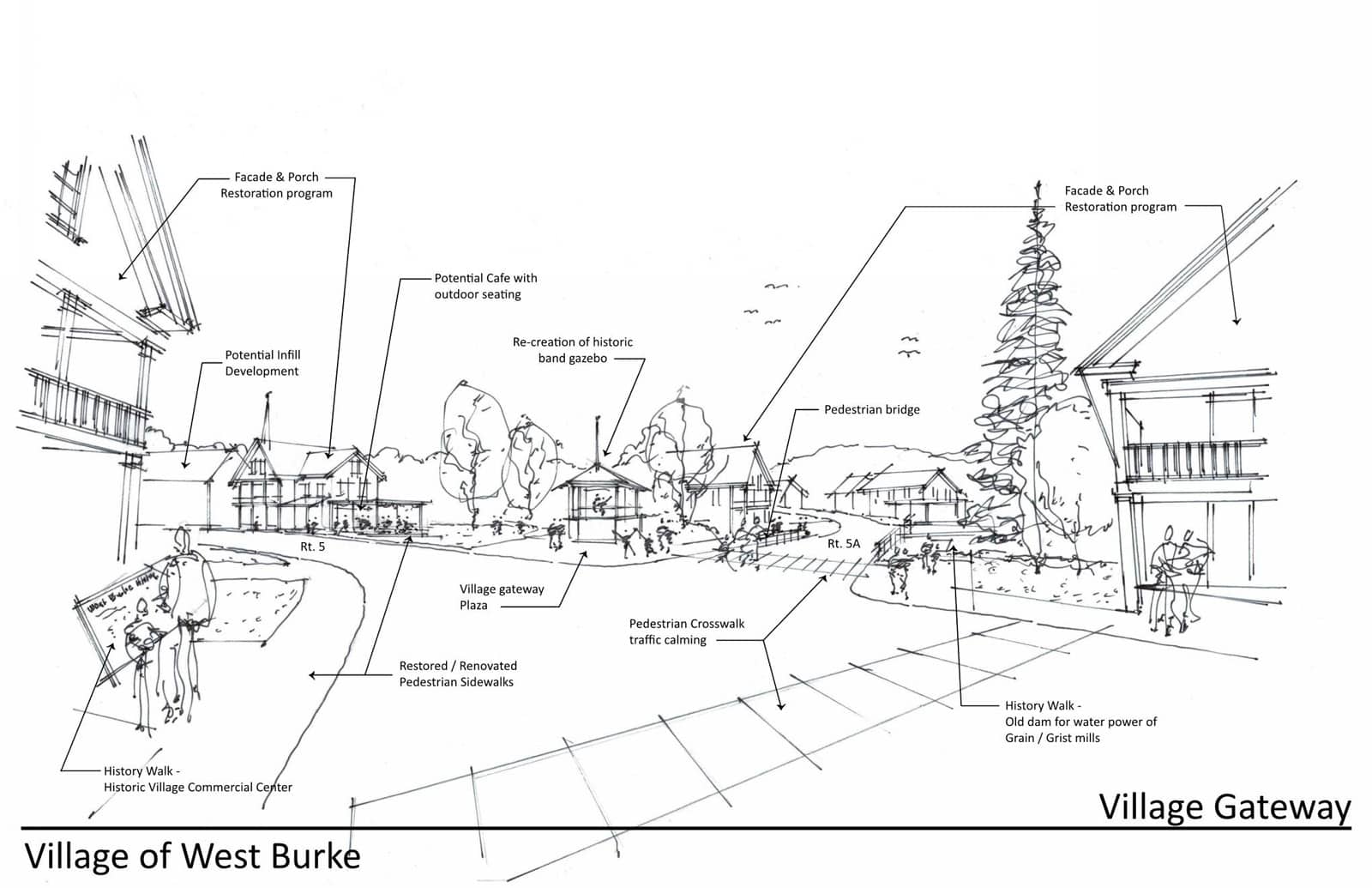 West Burke Master Plan - Vermont Architects