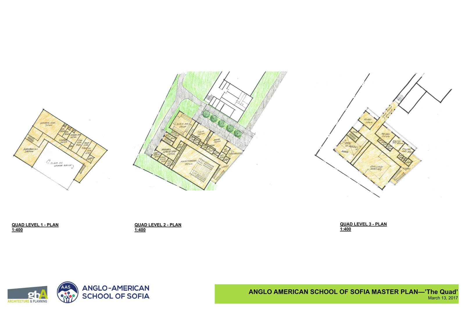Anglo American School of Sofia Master Plan - Vermont Architects