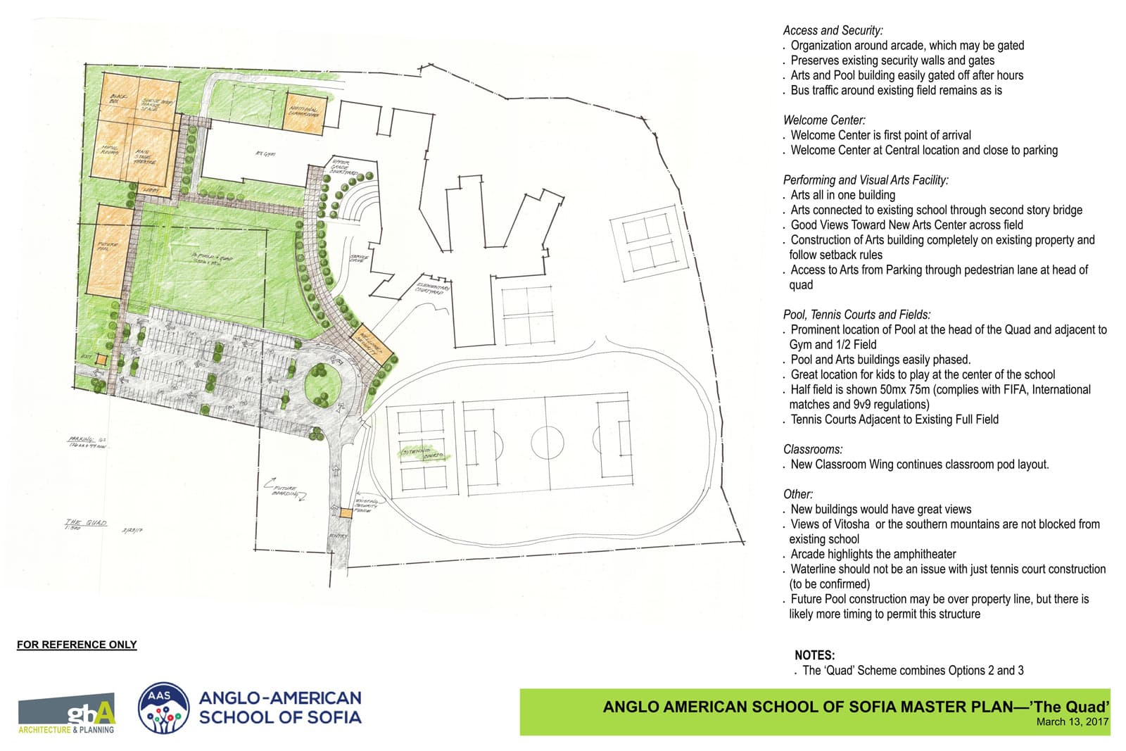 Anglo American School of Sofia Master Plan - Vermont Architects