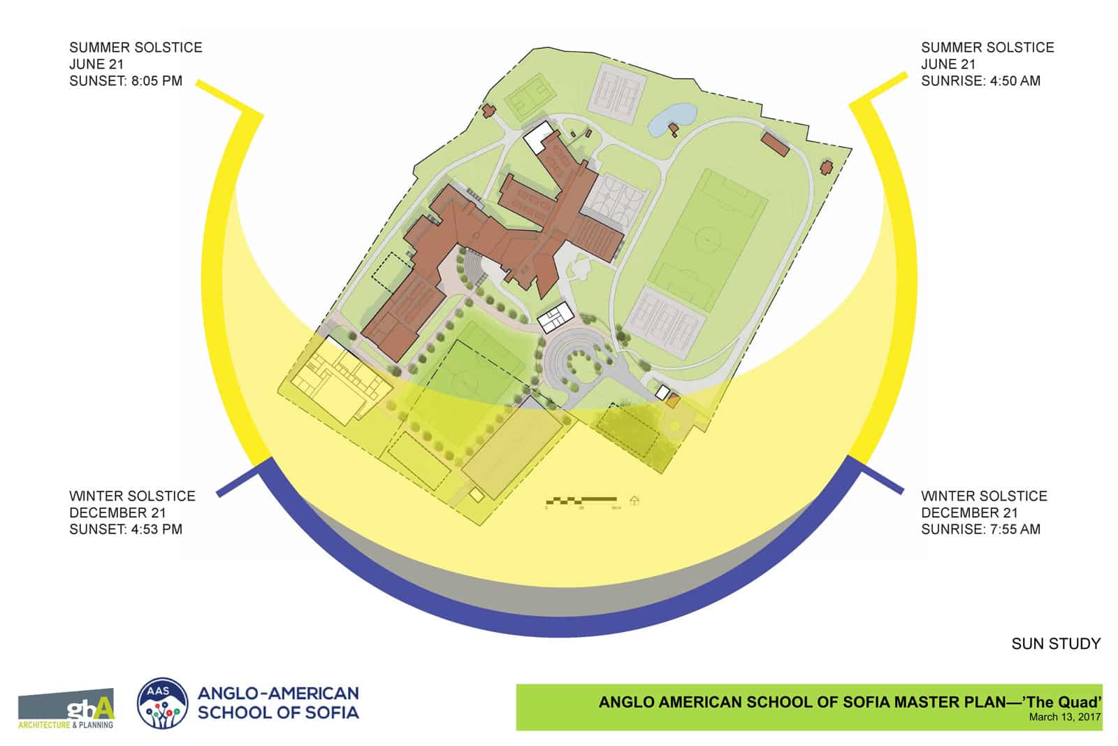 Anglo American School of Sofia Master Plan - Vermont Architects