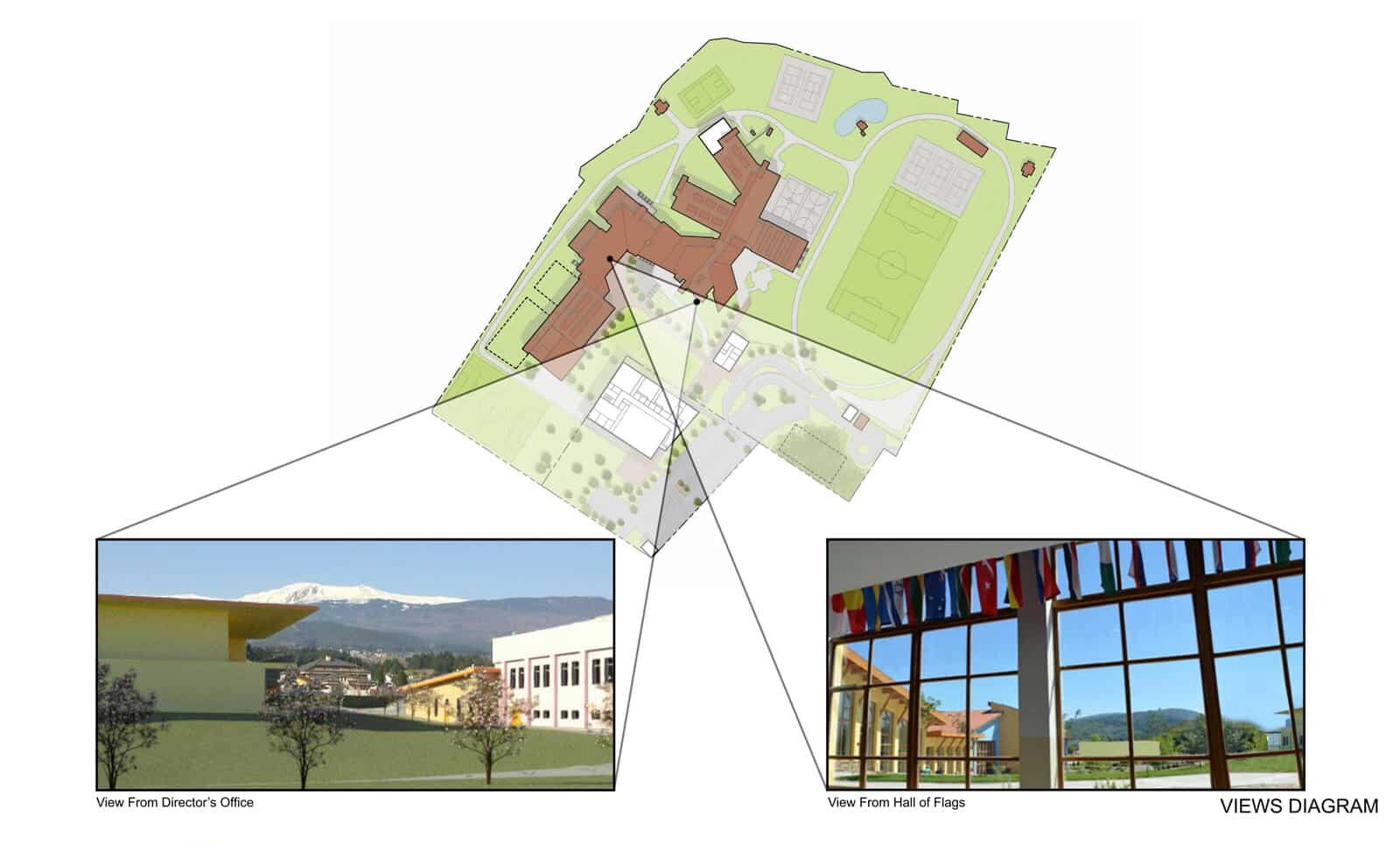 Anglo American School of Sofia Master Plan - Vermont Architects