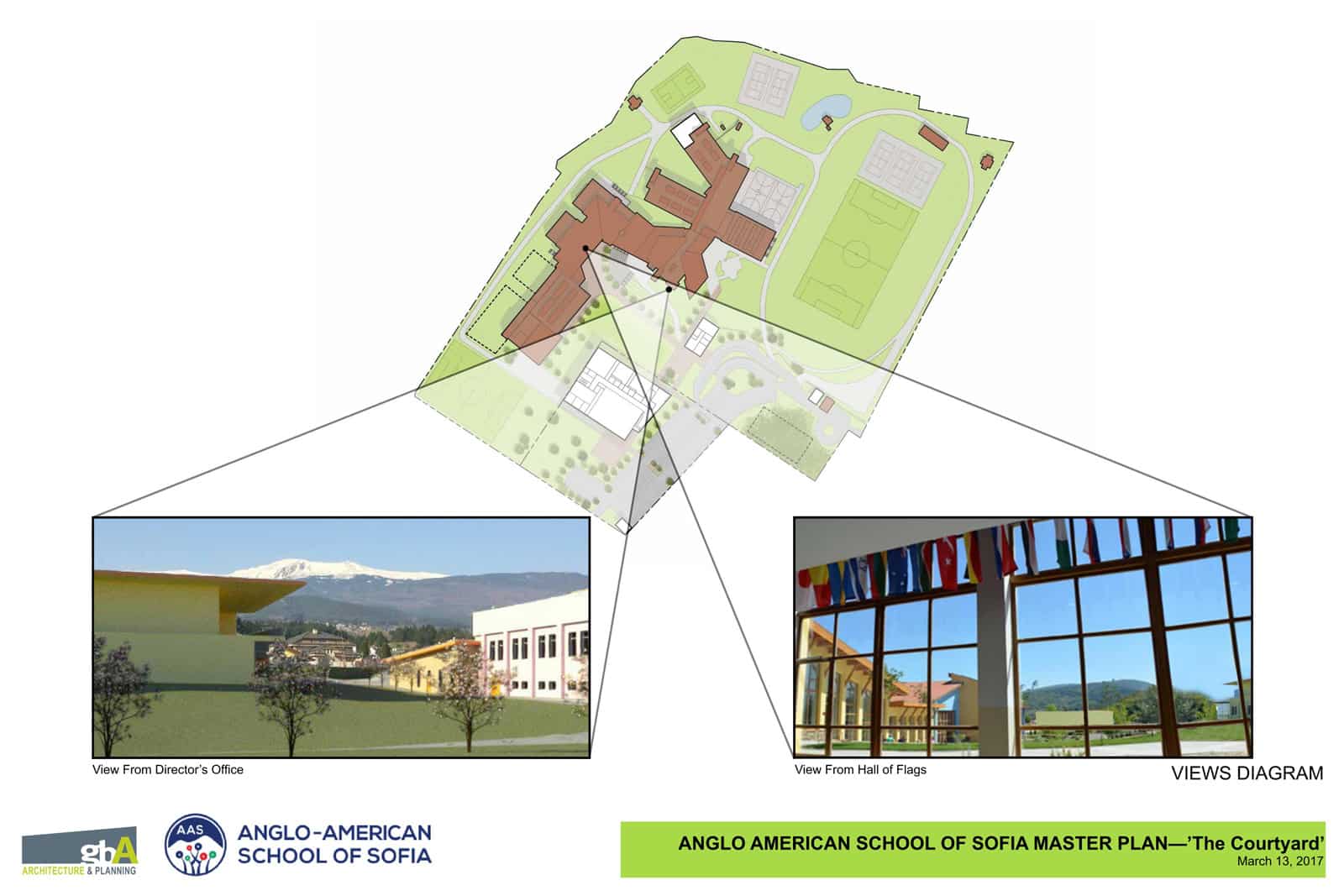 Anglo American School of Sofia Master Plan - Vermont Architects