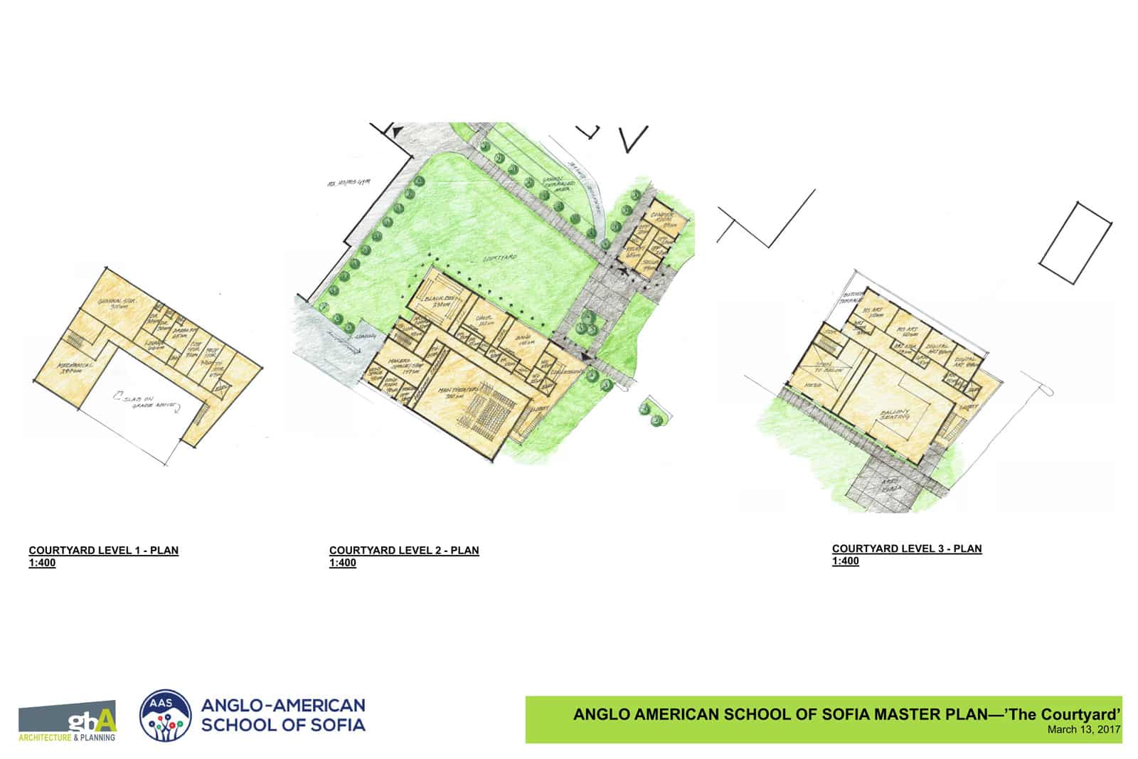 Anglo American School of Sofia Master Plan - Vermont Architects